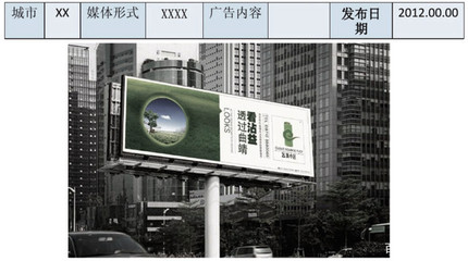 技術解鎖上下刊監測、維修巡查新姿勢